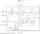 Fig. 03 - INTERFACE FUNCTIONAL BLOCK AND DESIGN METHOD THEREOF