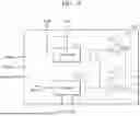 Fig. 04 - INTERFACE FUNCTIONAL BLOCK AND DESIGN METHOD THEREOF
