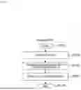 Fig. 16 - ELECTRONIC DEVICE AND TRANSMISSION SYSTEM