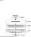 Fig. 17 - ELECTRONIC DEVICE AND TRANSMISSION SYSTEM