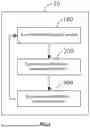 Fig. 02 - EXPERIMENTAL INFORMATION MANAGEMENT SYSTEMS, METHODS, AND IMAGING SYSTEMS