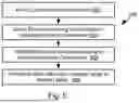 Fig. 06 - System for Repairing LLM Results