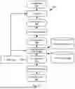 Fig. 09 - System for Repairing LLM Results