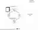 Fig. 04 - OBJECT-CENTRIC DATA ANALYSIS SYSTEM AND GRAPHICAL USER INTERFACE
