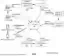 Fig. 02 - EXTRACTING KNOWLEDGE FROM A KNOWLEDGE DATABASE