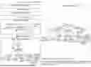 Fig. 35 - EXTRACTING KNOWLEDGE FROM A KNOWLEDGE DATABASE