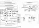 Fig. 44 - EXTRACTING KNOWLEDGE FROM A KNOWLEDGE DATABASE