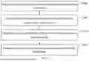 Fig. 02 - TEXT GENERATION METHOD AND APPARATUS, DEVICE, STORAGE MEDIUM, AND PROGRAM PRODUCT