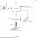 Fig. 02 - SYSTEM AND METHOD TO PERMANENTLY ERASE CUSTOMER PERSONAL INFORMATION FROM MOBILE DEVICE
