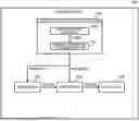 Fig. 01 - LOGISTICS WAREHOUSE CONTROL SYSTEM AND LOGISTICS WAREHOUSE CONTROL METHOD