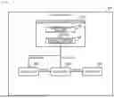 Fig. 02 - LOGISTICS WAREHOUSE CONTROL SYSTEM AND LOGISTICS WAREHOUSE CONTROL METHOD