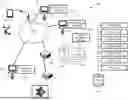 Fig. 01 - COMPUTER SYSTEM AND COMPUTER-READABLE MEDIUM FOR PROJECT MANAGEMENT