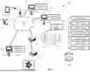 Fig. 02 - COMPUTER SYSTEM AND COMPUTER-READABLE MEDIUM FOR PROJECT MANAGEMENT