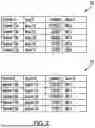 Fig. 03 - CENTRAL PAYMENT SYSTEM FOR PERIODIC MERCHANT SETTLEMENT