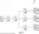 Fig. 04 - CENTRAL PAYMENT SYSTEM FOR PERIODIC MERCHANT SETTLEMENT