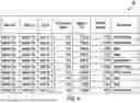 Fig. 05 - CENTRAL PAYMENT SYSTEM FOR PERIODIC MERCHANT SETTLEMENT
