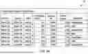 Fig. 06 - CENTRAL PAYMENT SYSTEM FOR PERIODIC MERCHANT SETTLEMENT