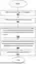 Fig. 01 - PROVIDING ADDITIONAL DIGITAL CONTENT OR ADVERTISING BASED ON ANALYSIS OF SPECIFIC INTEREST IN THE DIGITAL CONTENT BEING VIEWED