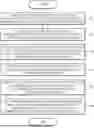 Fig. 01 - SERVICE PROVIDING APPARATUS AND METHOD FOR CROSS-RECOMMENDATION BETWEEN PRODUCT SALES SITES BASED ON ONLINE, SERVICE PROVIDING SYSTEM THEREFORE, AND NON-TRANSITORY COMPUTER READABLE MEDIUM HAVING COMPUTER PROGRAM RECORDED THEREON