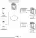 Fig. 02 - SERVICE PROVIDING APPARATUS AND METHOD FOR CROSS-RECOMMENDATION BETWEEN PRODUCT SALES SITES BASED ON ONLINE, SERVICE PROVIDING SYSTEM THEREFORE, AND NON-TRANSITORY COMPUTER READABLE MEDIUM HAVING COMPUTER PROGRAM RECORDED THEREON