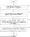Fig. 01 - INFORMATION PROCESSING APPARATUS, DATA GENERATION METHOD, AND NON-TRANSITORY COMPUTER-READABLE STORAGE MEDIUM