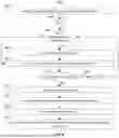 Fig. 06 - SYSTEMS AND METHODS FOR DISPLAYING SUBJECTS OF AN AUDIO PORTION OF CONTENT AND DISPLAYING AUTOCOMPLETE SUGGESTIONS FOR A SEARCH RELATED TO A SUBJECT OF THE AUDIO PORTION