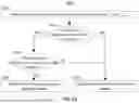 Fig. 10 - SYSTEMS AND METHODS FOR DISPLAYING SUBJECTS OF AN AUDIO PORTION OF CONTENT AND DISPLAYING AUTOCOMPLETE SUGGESTIONS FOR A SEARCH RELATED TO A SUBJECT OF THE AUDIO PORTION