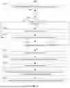 Fig. 17 - SYSTEMS AND METHODS FOR DISPLAYING SUBJECTS OF AN AUDIO PORTION OF CONTENT AND DISPLAYING AUTOCOMPLETE SUGGESTIONS FOR A SEARCH RELATED TO A SUBJECT OF THE AUDIO PORTION
