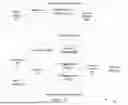 Fig. 02 - PERSONALIZED IMAGE MODIFICATION FOR CLINICAL SETTINGS