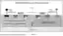 Fig. 08 - Shallow Buried Guard Ring (SBGR) Isolation Structures and Fabrication Models to Enable Latchup Immunity in CMOS Integrated Circuits Operating in Extreme Radiation Environments and Temperatures Ranges