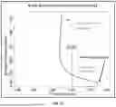 Fig. 09 - Shallow Buried Guard Ring (SBGR) Isolation Structures and Fabrication Models to Enable Latchup Immunity in CMOS Integrated Circuits Operating in Extreme Radiation Environments and Temperatures Ranges
