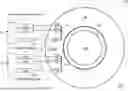 Fig. 01 - Multi-Harmonic Field Oriented Control for Poly-Phase Motor/Generator Systems