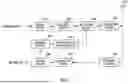Fig. 07 - TERMINAL APPARATUS AND SEQUENCE ASSIGNING METHOD