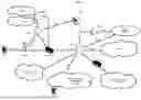 Fig. 02 - CHANNEL STATE INFORMATION REPORTING ON LICENSED AND UNLICENSED CARRIERS