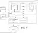 Fig. 08 - SYSTEMS AND METHODS OF TEMPLATE-BASED DIGITAL ASSET EXCHANGES USING A PUBLIC KEY CRYPTOGRAPHY (PKC) FRAMEWORK