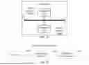 Fig. 15 - METHOD FOR IMPLEMENTING SECURITY, DEVICE, NETWORK ELEMENT, AND CHIP