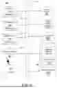 Fig. 07 - MANAGING EXTENDED REALITY EXPERIENCE