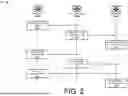 Fig. 03 - OVERLAY-BASED OAM FOR BGP FAULT DETECTION