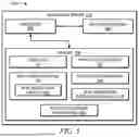 Fig. 06 - Authenticating a virtual entity in a virtual environment