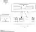 Fig. 02 - SECURED DATA ACCESS IN VIRTUAL DATA PROCESSING