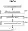 Fig. 31 - IMAGE ENCODING DEVICE AND METHOD AND IMAGE DECODING DEVICE AND METHOD