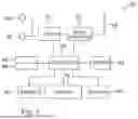 Fig. 02 - BACKWARD COMPATIBLE CARRIAGE OF CODED UNITS FROM DIFFERENT CODECS