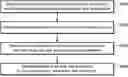 Fig. 01 - METHOD AND APPARATUS FOR INTER-PREDICTION OF PICTURES WITH DIFFERENT RESOLUTIONS