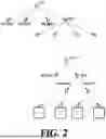 Fig. 03 - METHOD AND APPARATUS FOR INTER-PREDICTION OF PICTURES WITH DIFFERENT RESOLUTIONS