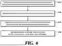 Fig. 06 - METHOD AND APPARATUS FOR INTER-PREDICTION OF PICTURES WITH DIFFERENT RESOLUTIONS