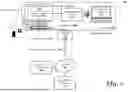 Fig. 02 - NETWORK INTERFACE DEVICE AND IMPROVED ROUTING DEVICE