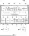 Fig. 06 - Method and System for Protecting Proprietary Information Used to Determine a Misbehavior Condition for Vehicle-to-Everything (V2X) Reporting