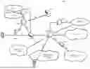 Fig. 02 - EFFICIENT UPLINK SCHEDULING MECHANISMS FOR DUAL CONNECTIVITY