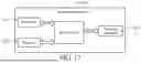 Fig. 08 - METHOD FOR NEGOTIATING UNAVAILABILITY PERIOD OF TERMINAL, TERMINAL, AND NETWORK-SIDE DEVICE