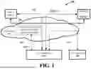 Fig. 02 - Customer Specific Network Slicing